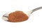 Cocoa powder in a metal spoon isolated on white