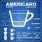 Coffee Americano composition and making scheme