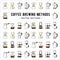 Coffee brewing methods pattern. Different ways of