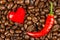 Coffee and chili peppers. Sale of coffee and spices. Trade in agricultural commodities.