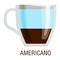 Coffee cups different cafe drinks americano