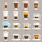 Coffee cups different cafe drinks types espresso mug with foam beverage breakfast morning sign vector.