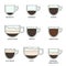 Coffee icons set. Ristretto, espresso, doppio, cappuccino, tripplo, americano, flat white, latte, espresso macchiato