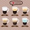 Coffee infographic elements.types of coffee drinks