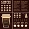 Coffee infographic elements types of coffee drinks,