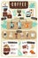 Coffee infographic illustration. Verftical poster with infographics on the coffee theme in a modern cartoon style