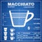 Coffee Macchiato composition and making scheme