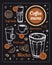 Coffee menu design template. Hand drawn vector sketch of different coffee drinks with titles and prices on blackboard background