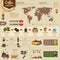 Coffee Production And Consumption Infographics