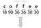 Coffee word code in the English Gematria