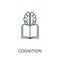 Cognition thin line icon. Creative simple design from artificial intelligence icons collection. Outline cognition icon
