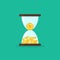 Coins in hourglass, money is time concept