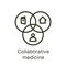 Collaborative medicine - EHR, PHR, or EMR - doctors, patients, a