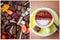 Collage Of Coffee And Chocolates