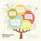 Collage pattern template with colorful tree