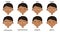 Collection of different happy and sad emotions on a indian toddler face for avatar or stickers. Cute boy portrait with