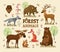 Collection of forest and wild animals with decor