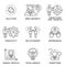 The collection icons human personality psychology.