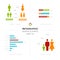 Collection of Infographic people elements