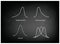 Collection of Positve and Negative Distribution Curve on Chalkboard