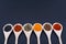 Collection of spices in wooden spoons Saffron, Basil, Turmeric, Caraway seeds, Sweet Paprika, Black Lava Sea Salt on dark