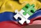 Colombia economy and financial market growth concept