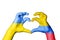 Colombia Ukraine Heart, Hand gesture making heart