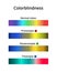 Color blindness or colorblindness. Normal vision, protanopia, tritanopia and deuteranopia. Color vision deficiency spectrum.