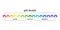 Color coded pH level in water for acid and alkaline