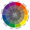 Color Compass Color Theory Wheel of Colors Harmony Round Chromatic Circle Directions Guide