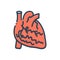 Color illustration icon for Arteries, veins and heart