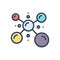 Color illustration icon for Biophysics, physicist and biosensors