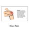 Color illustration of knee pain. Hands holding leg