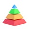 Color layered pyramid isolated on a white background