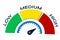 Color scale with arrow from green to red. Sign tachometer, speedometer, indicators. Infographic gauge element. 3D