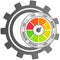 Color scale with arrow from red to green. Measuring device tachometer, speedometer, indicators