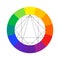 Color wheel guide with twelve colors vector illustration