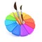 Color wheel and paintbrushes