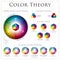 Color wheel theory