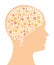 Colored dots in brain and head silhouette