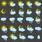 Colored icons for weather forecasting