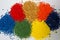Colored pigments for the plastic industry