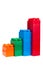 Colored statistics diagram from plastic blocks