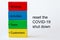 Colored toy blocks with the words: strategy, Activities, Team, customers. On the right side you see the Words: reset the COVID-19