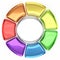 Colored Wheel Chart