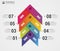 Colorful abstract timeline infographics. Arrow concept. Vector