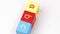 Colorful alphabet toy blocks spelling ABC turning