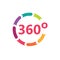 Colorful angle 360 degrees icon