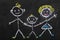 Colorful chalk illustration of family by kid