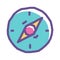 Colorful Compass Doodle Icon